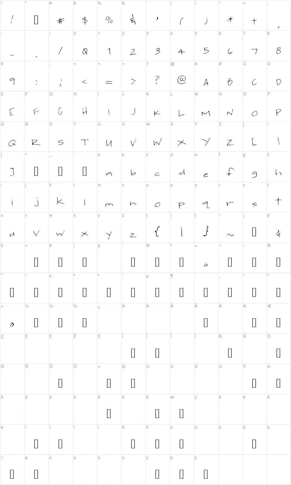 Jackis Handwritingfont character map