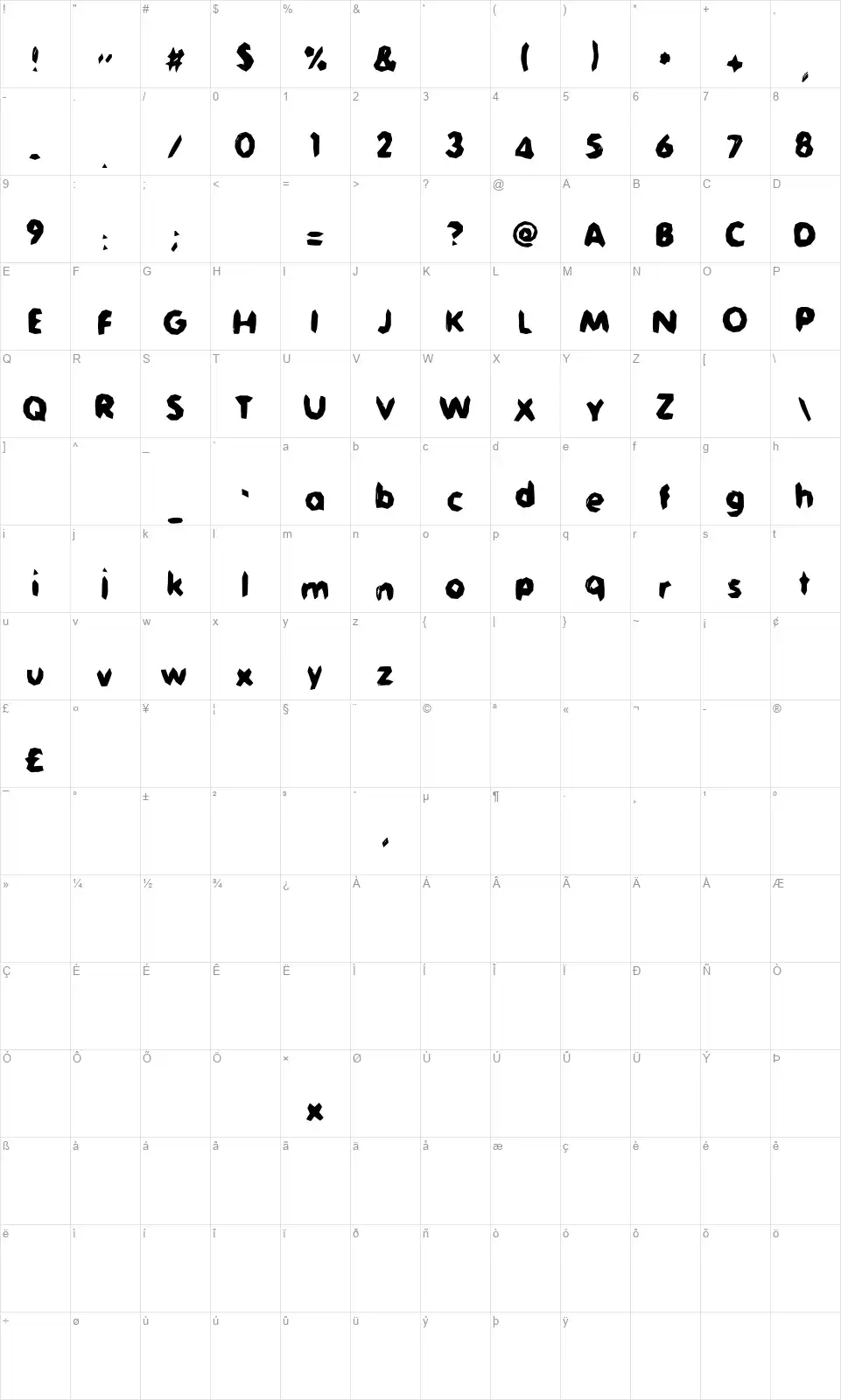 Jaggersaurusfont character map