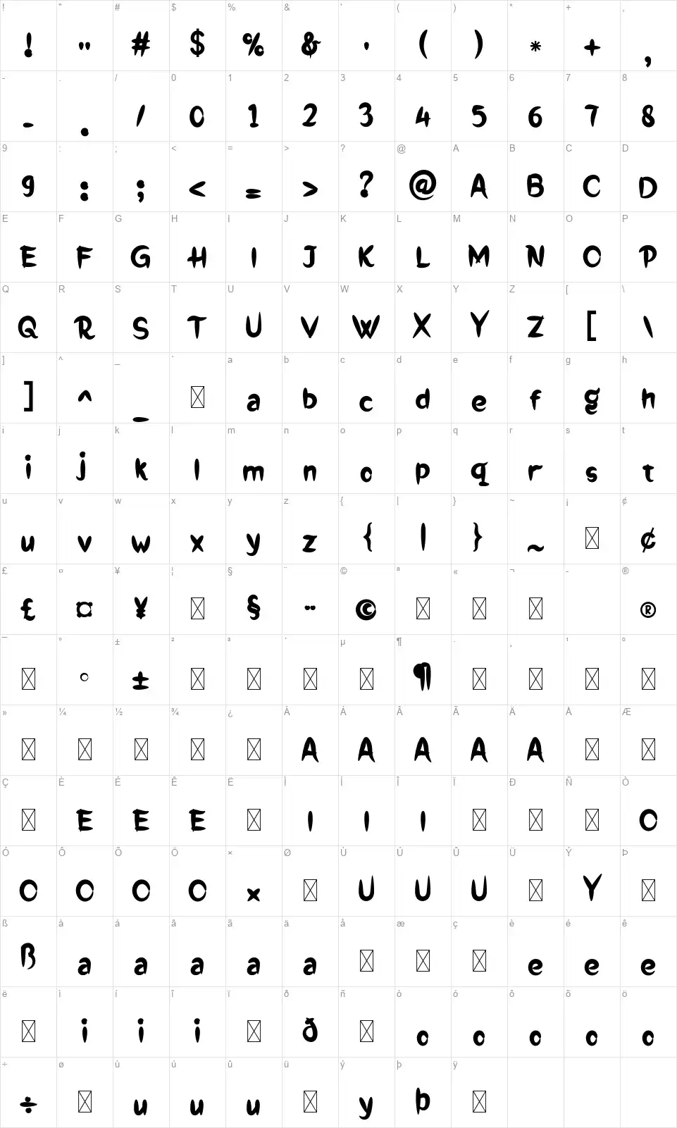 Jagiqfont character map