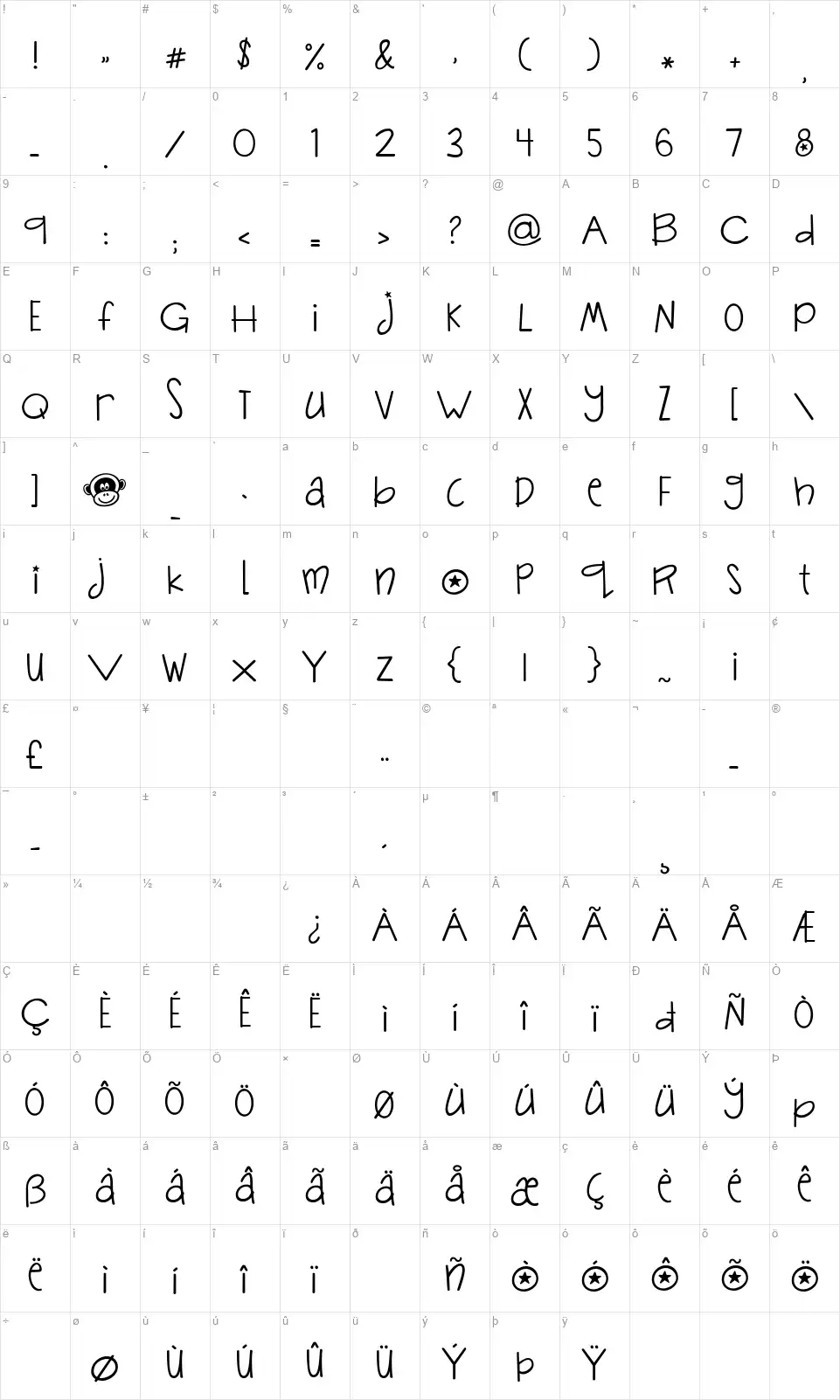 Janda Silly Monkeyfont character map