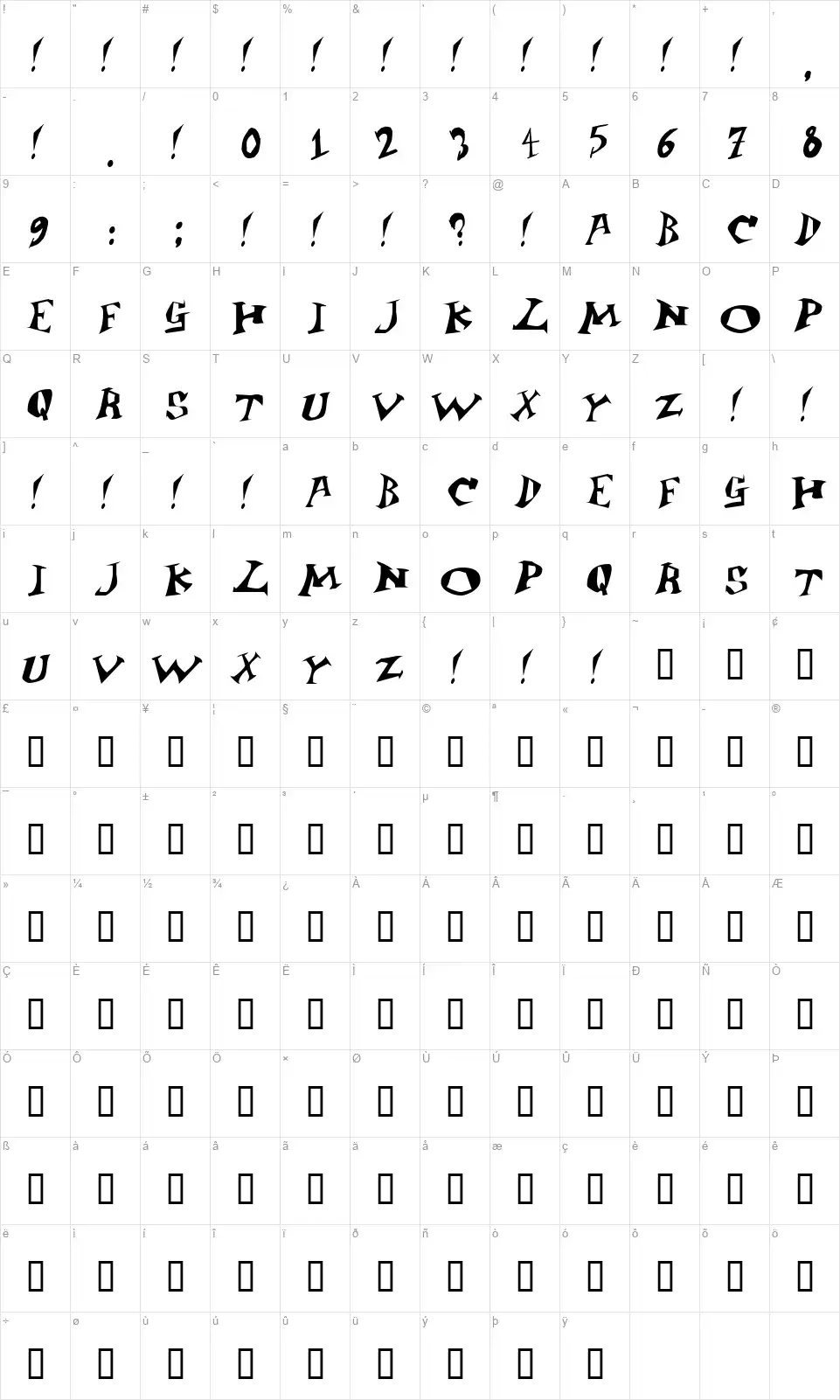 Jangly Bouncefont character map