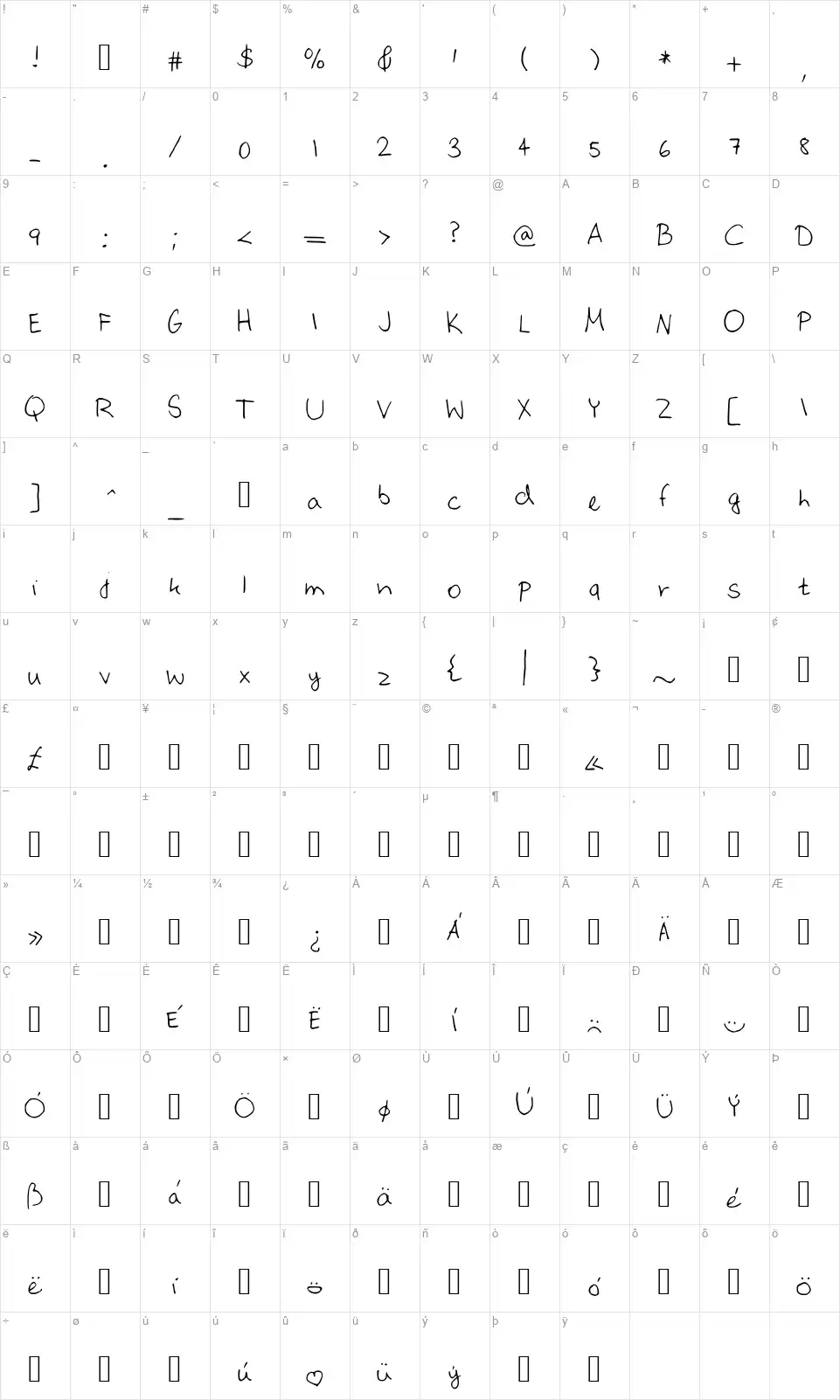 Jannafontfont character map