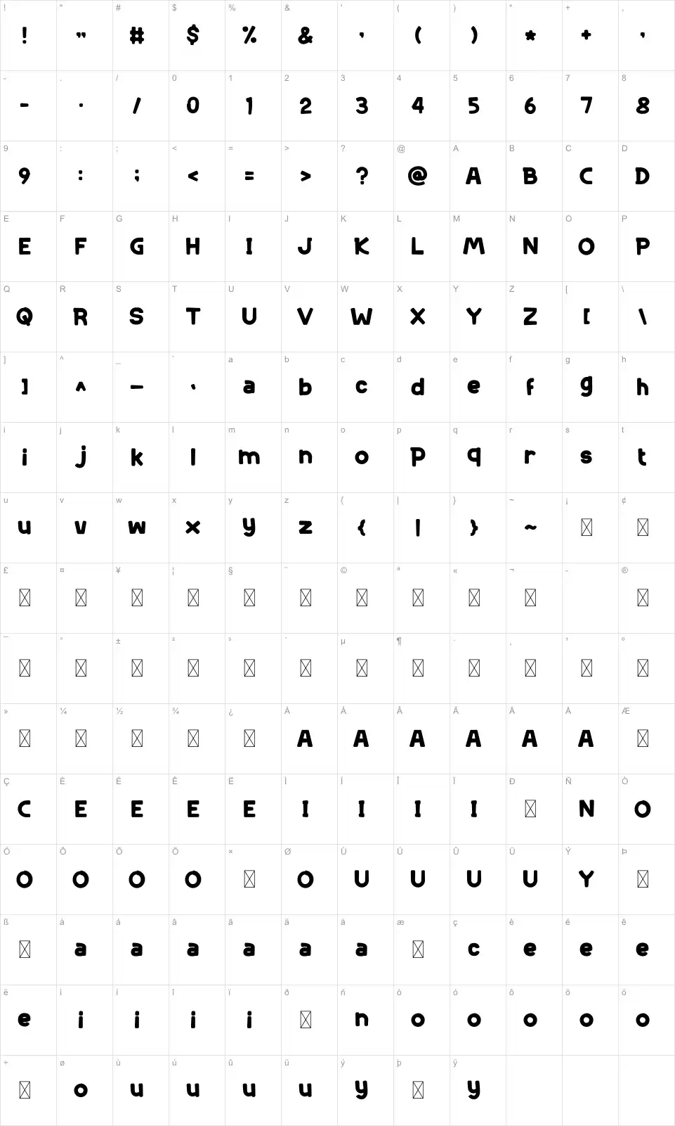 Jelajahfont character map
