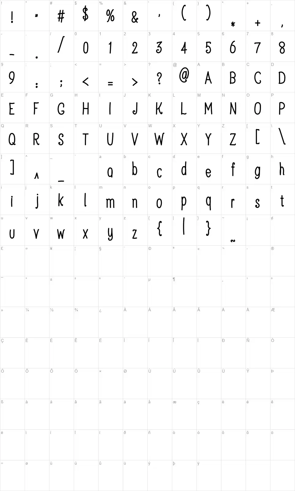 Jelly Sprite Clubfont character map