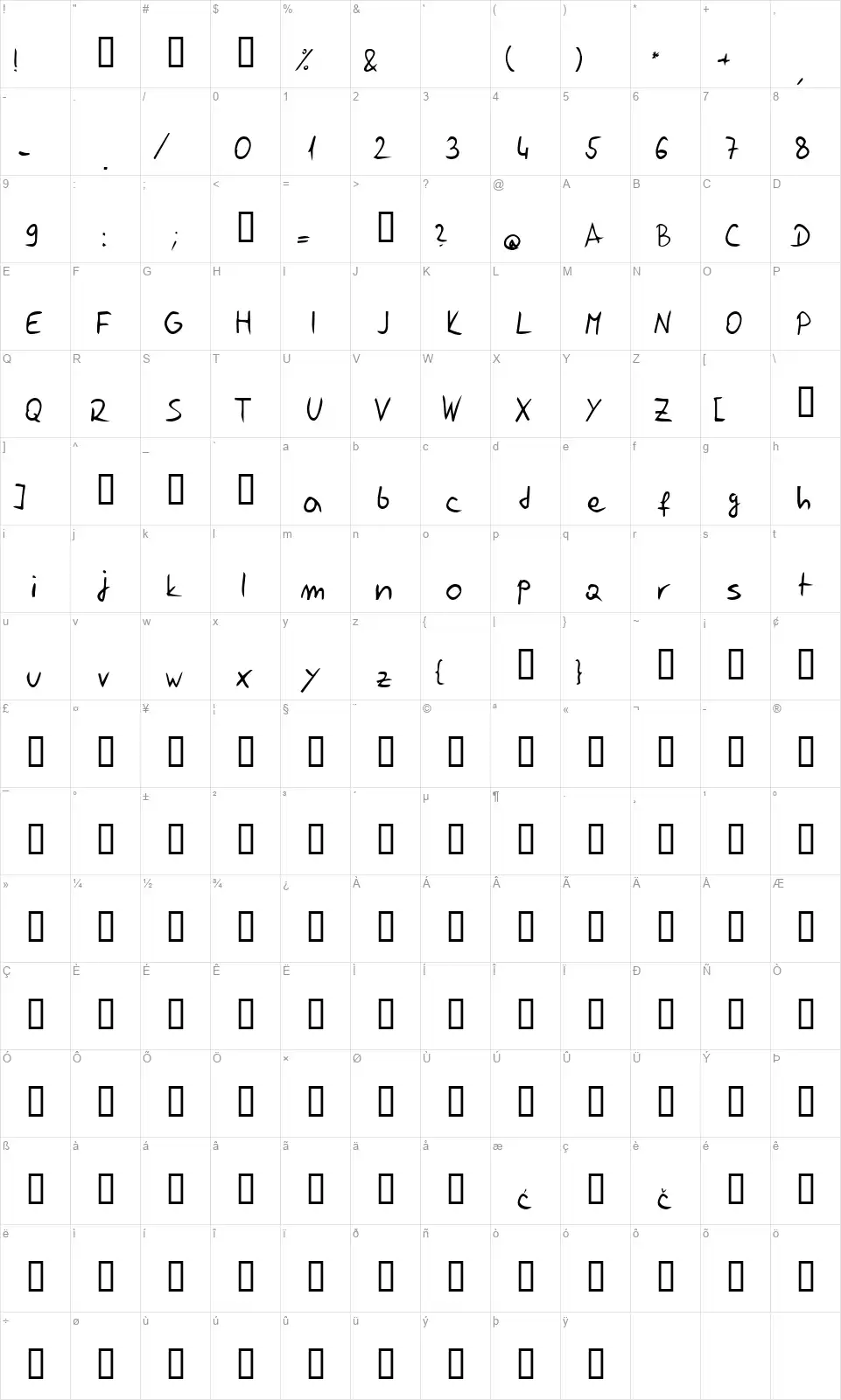 Jelusic Rukopisnifont character map