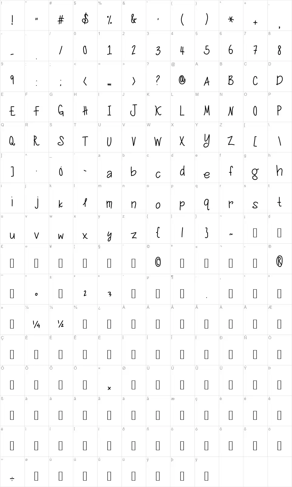 Jessica and Alexfont character map