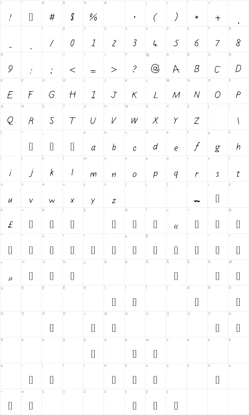 Jiggly Duofont character map