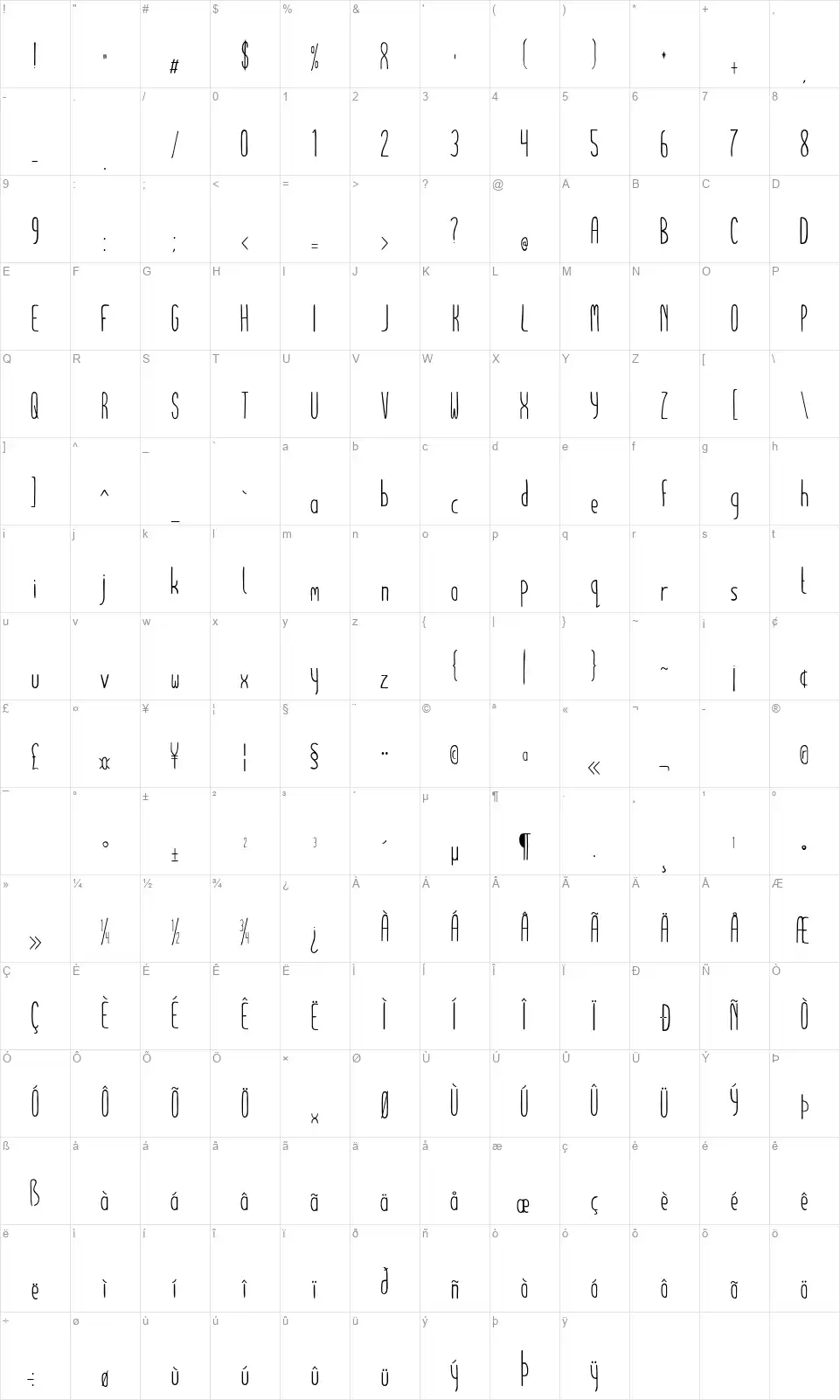 Johnny Longfont character map