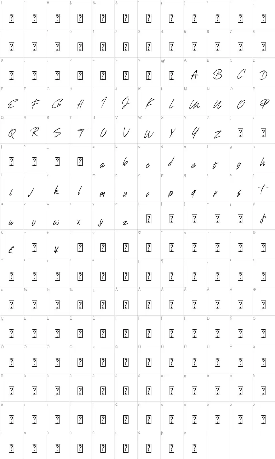 Johnson Rockfont character map