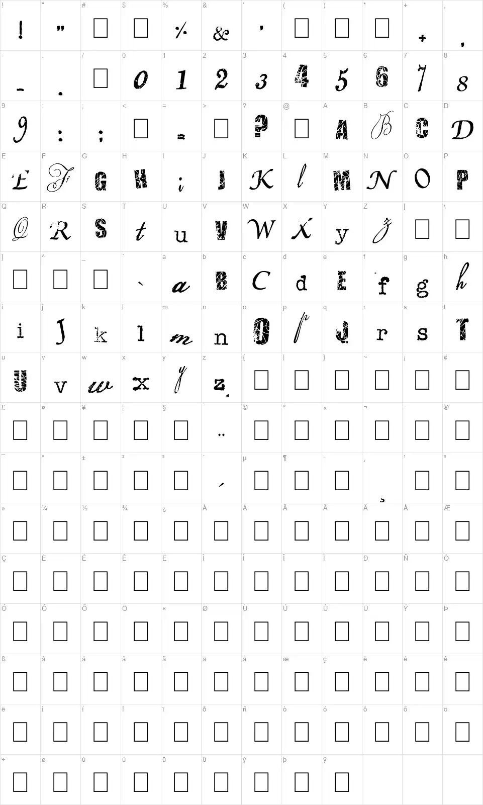 Jolottefont character map