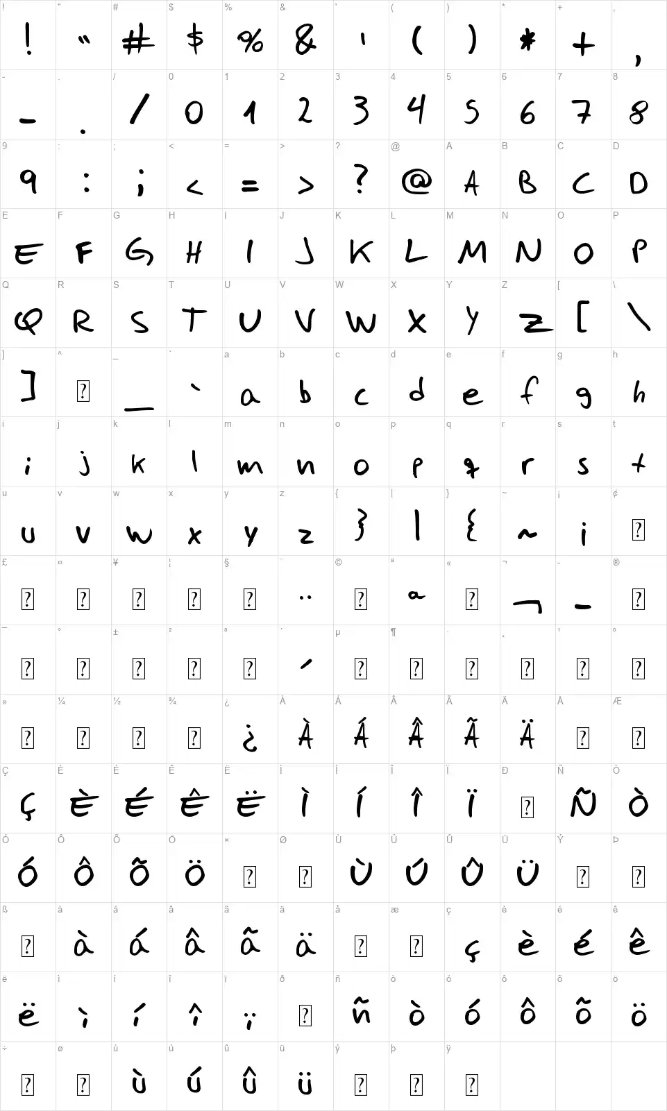 Jose Fernandezfont character map