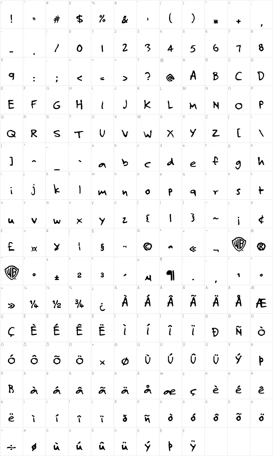 Josef Xuereb's Two and a Half Menfont character map
