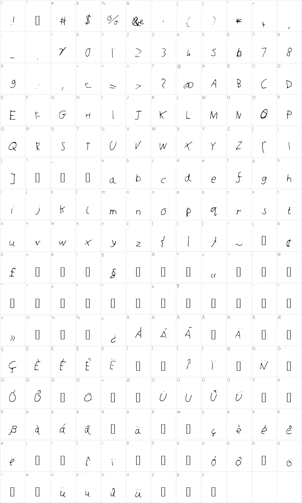 Josh Cooperfont character map
