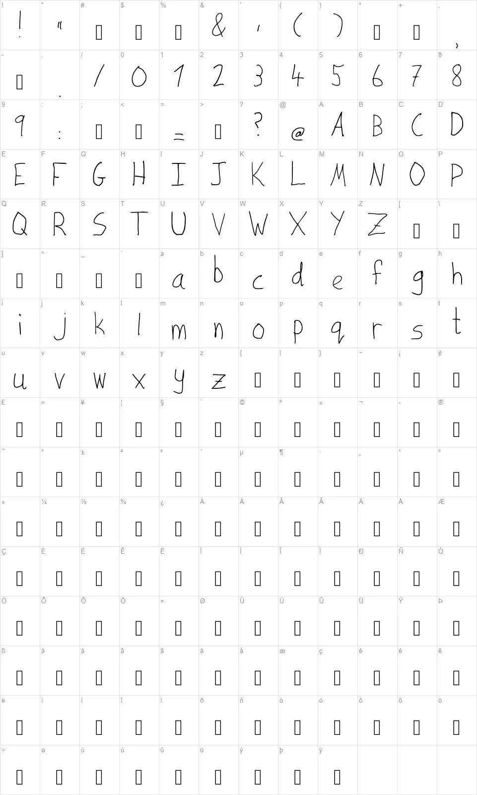 Joshs Handwritingfont character map