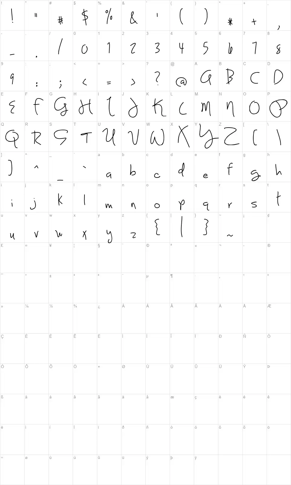 Joy Like Sunshine Through My Windowpanefont character map