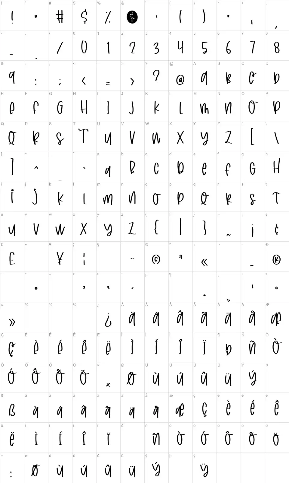 Joyfull Summerfont character map