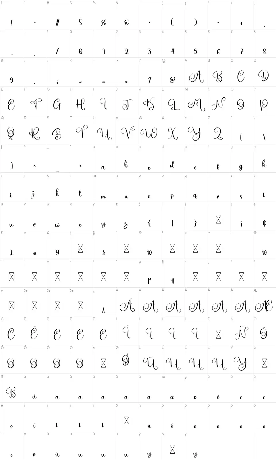Jubileefont character map