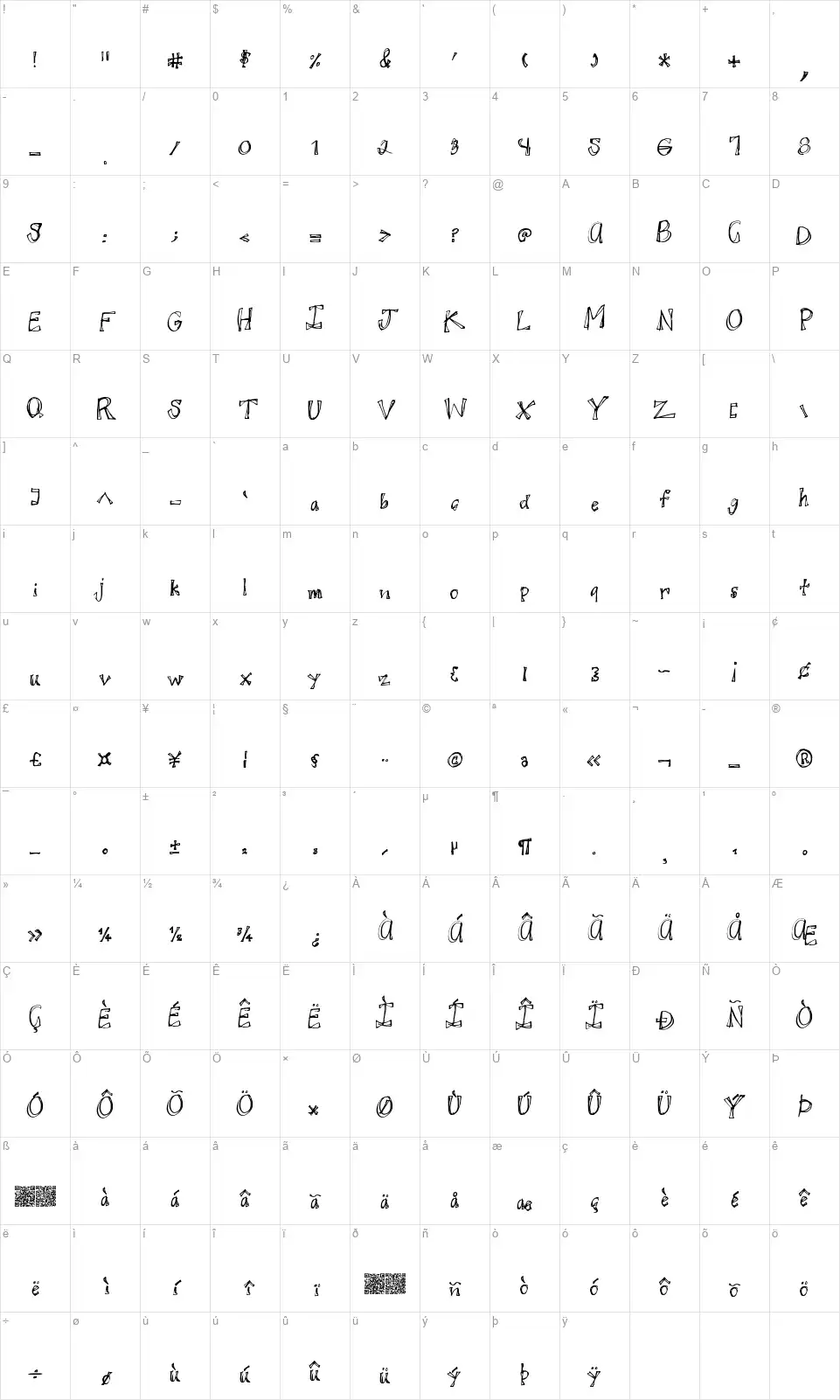 Juicy Ragsfont character map