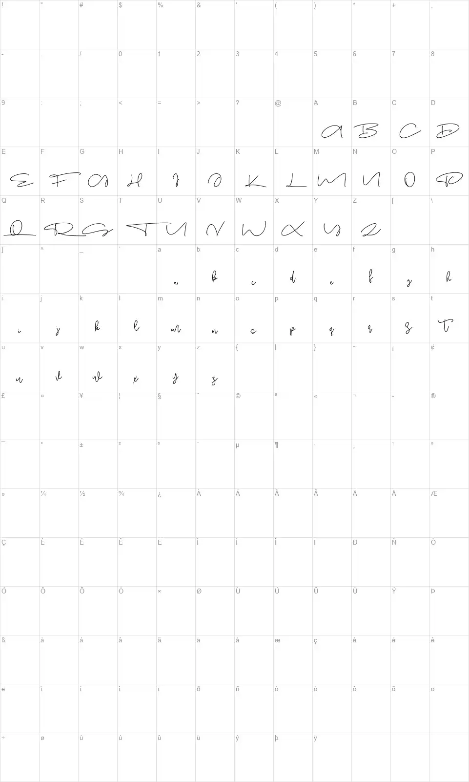 Juidefont character map