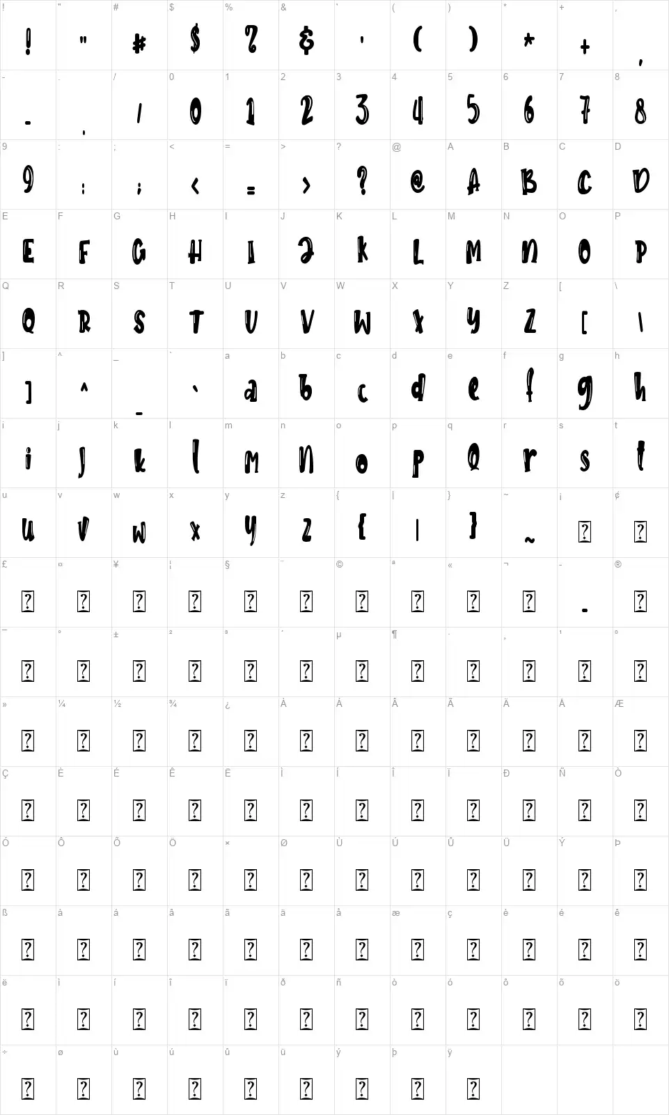 Jungle Birdfont character map