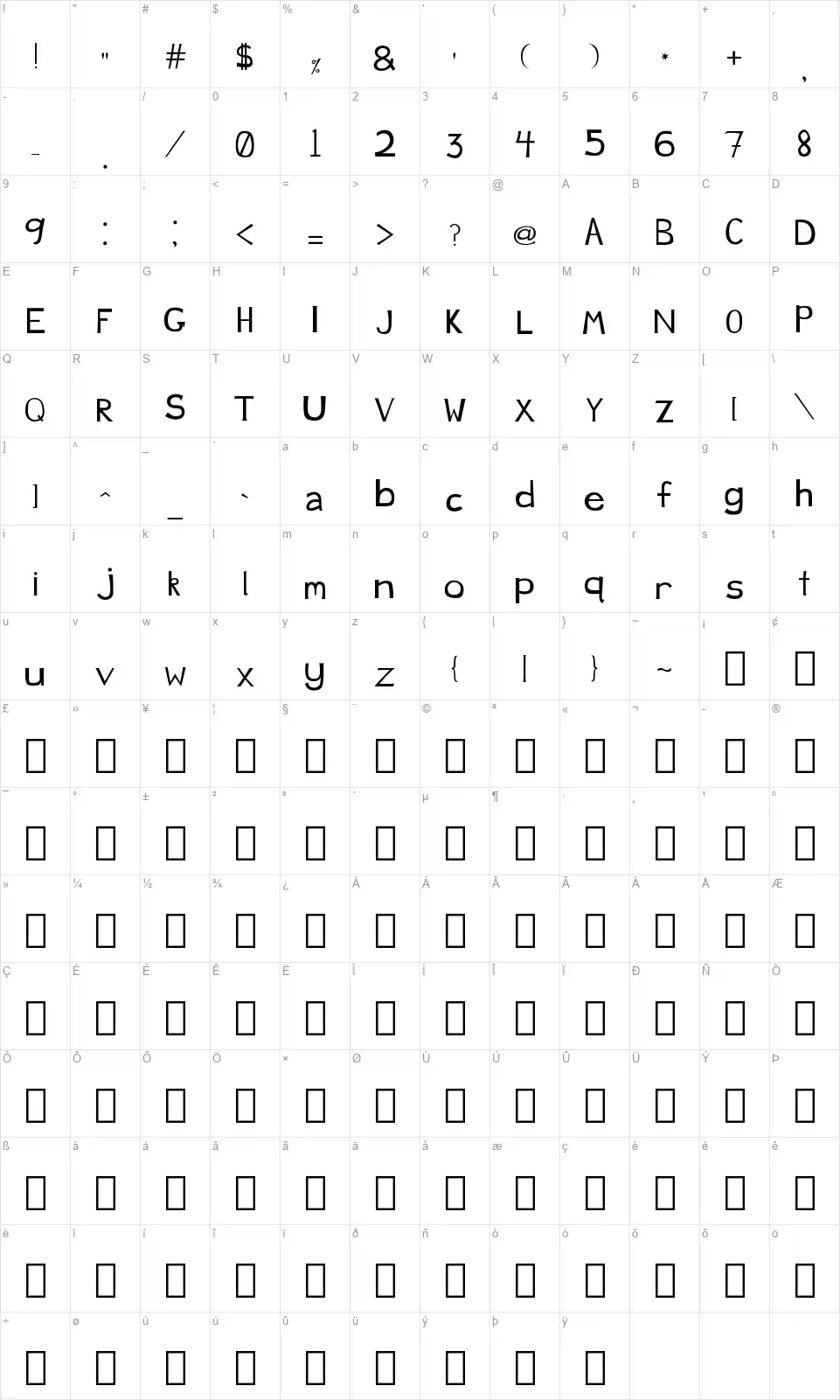 Just Duckyfont character map