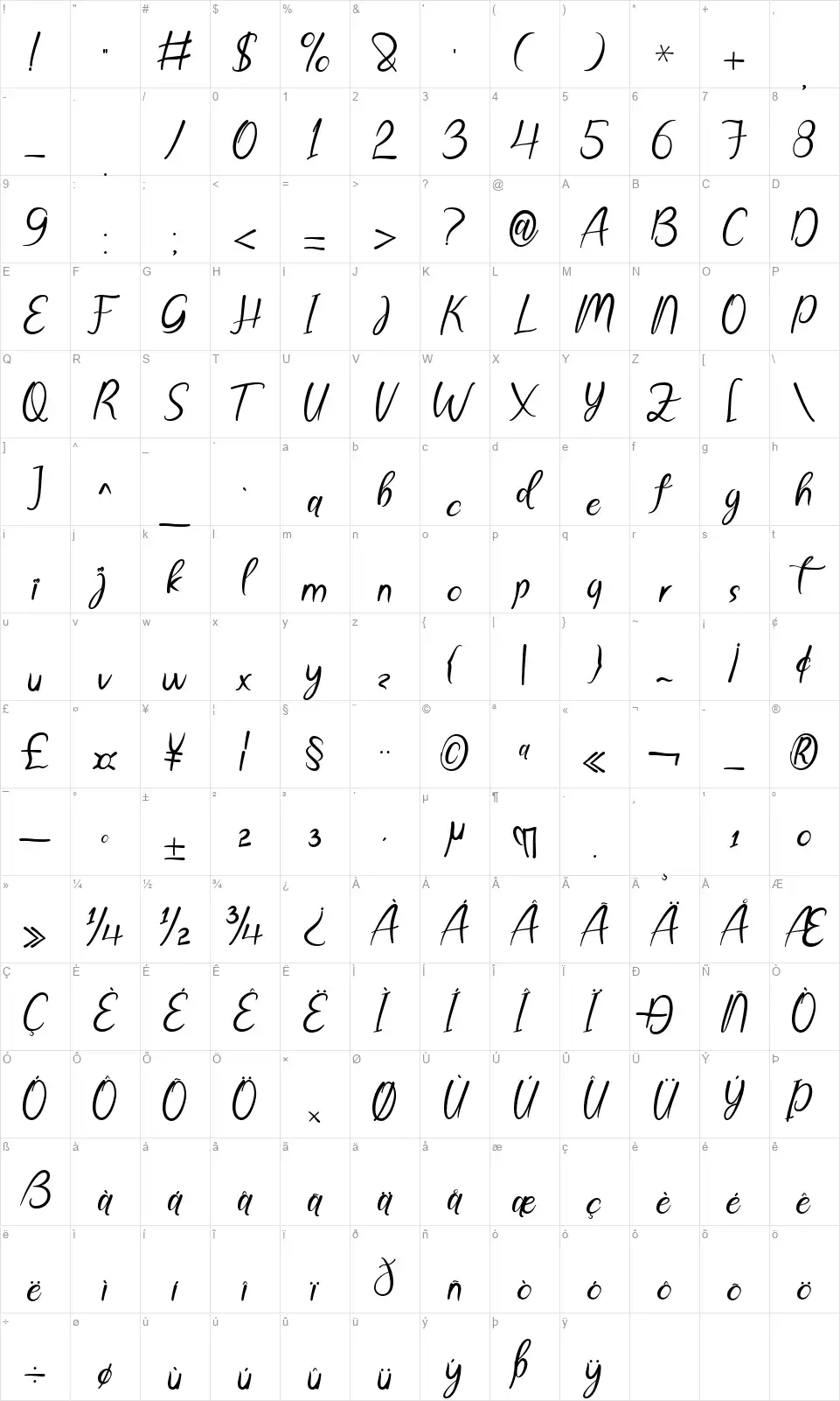 Justice Lovefont character map
