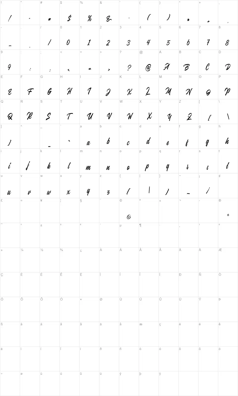 Juvenilefont character map