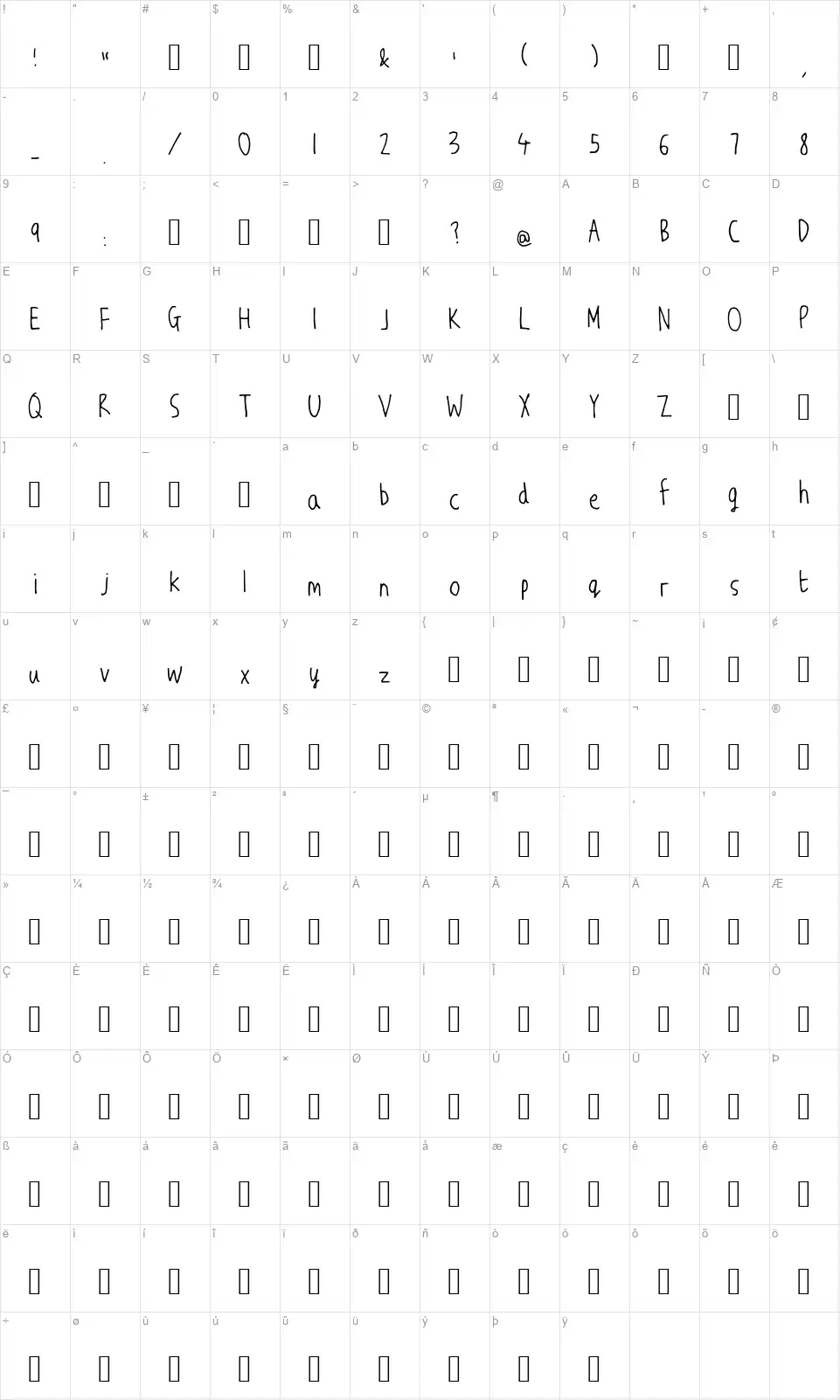 JW Scriptfont character map