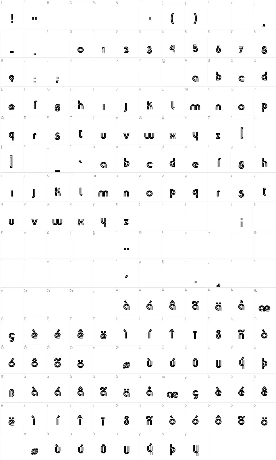 K22 Pluralfont character map