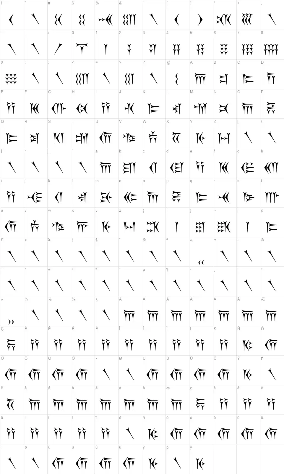Kakoulookiamfont character map
