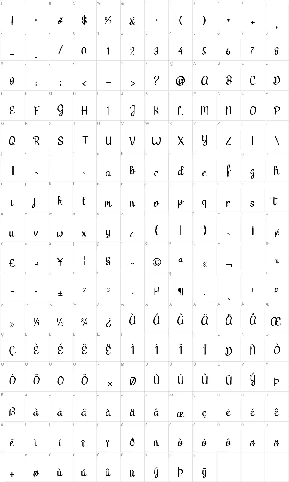 Kalimatfont character map