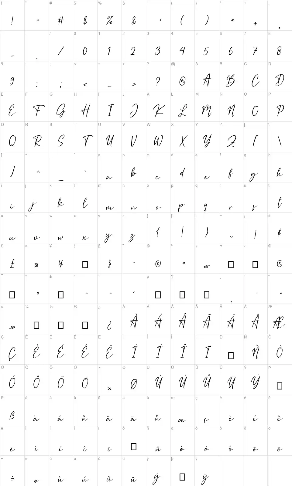 Kallinshafont character map