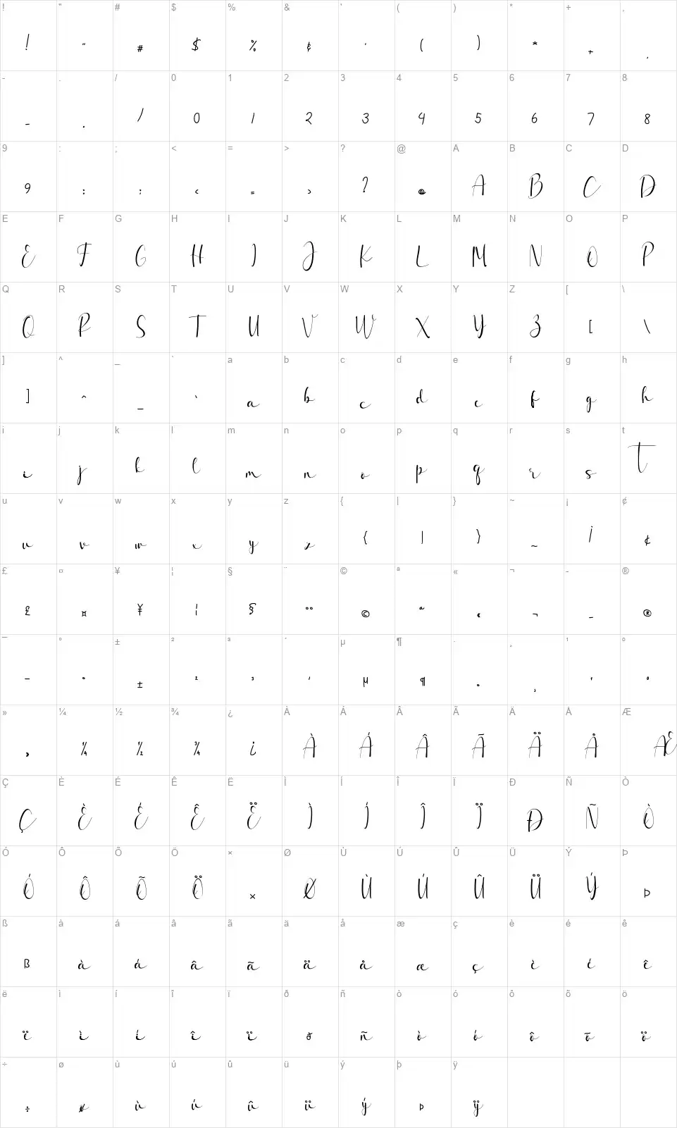 Kallycafont character map
