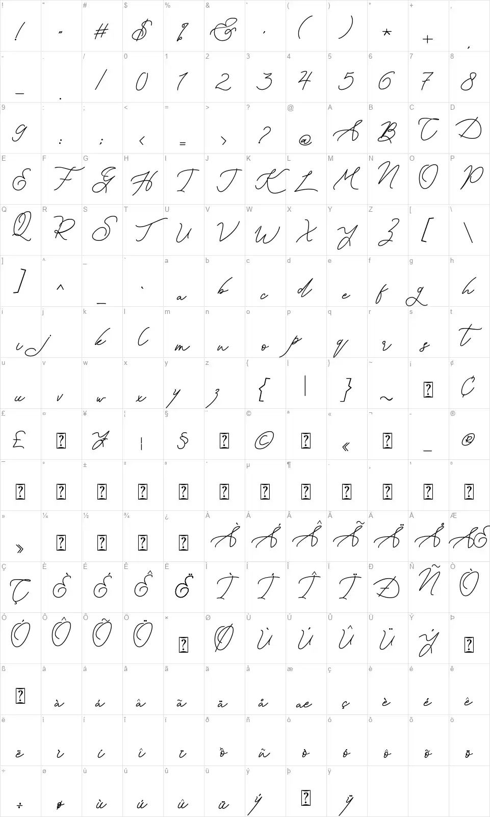 Kanaggawafont character map