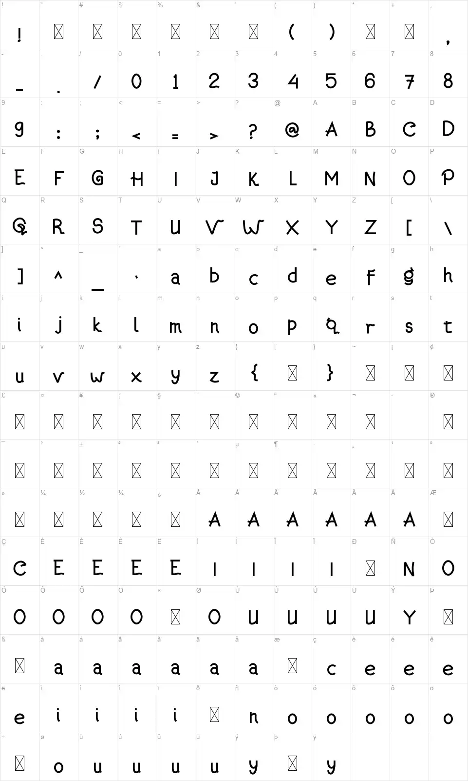 Kanagiffont character map