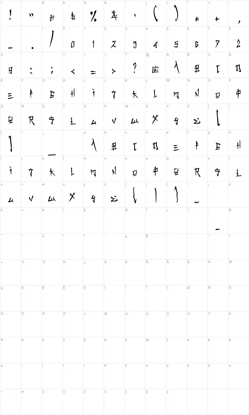 Kapital Kanjifont character map
