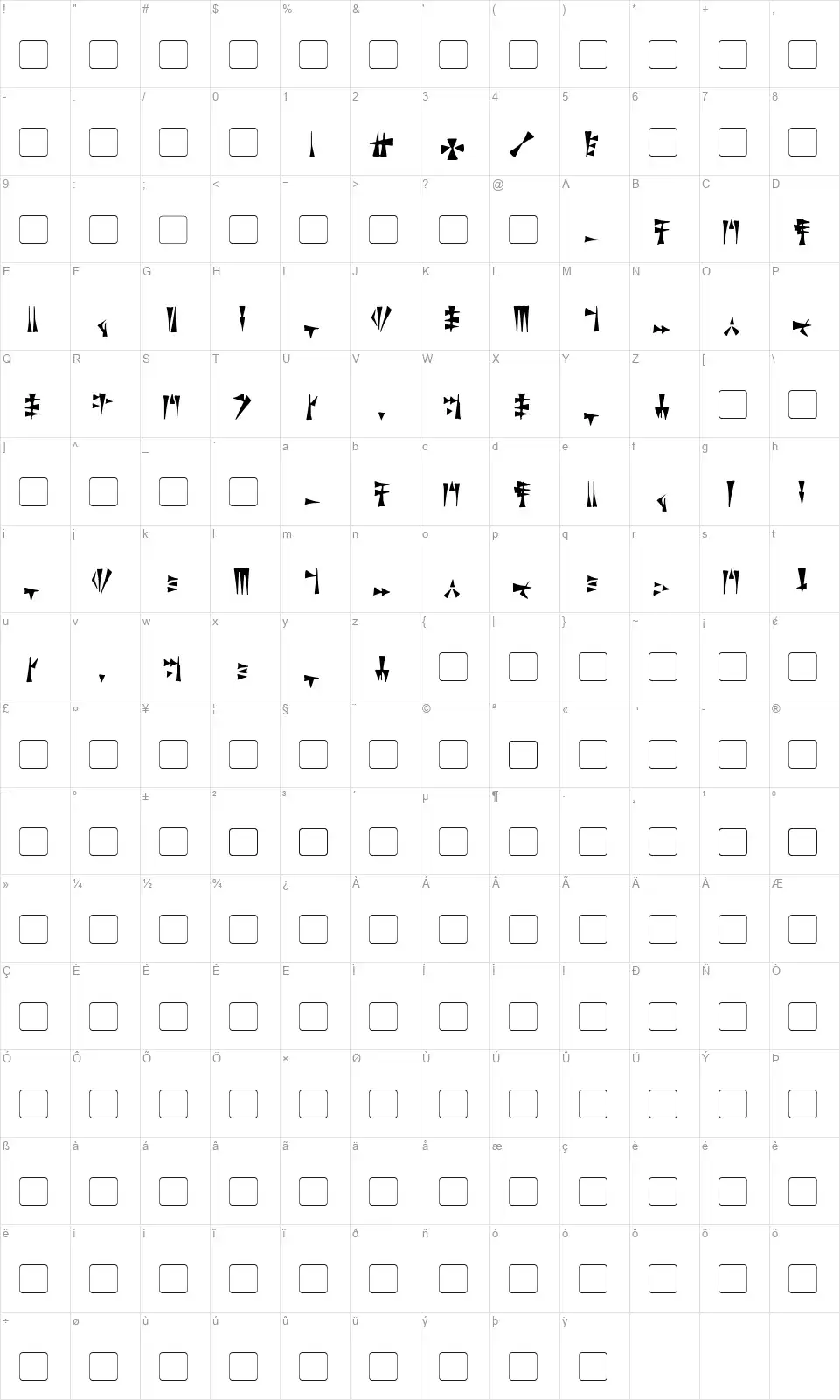 Kargifont character map