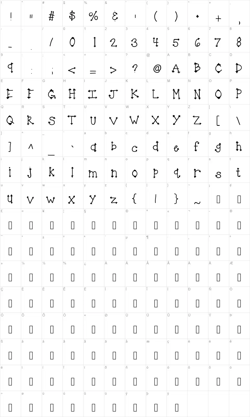 KB Her Highnessfont character map