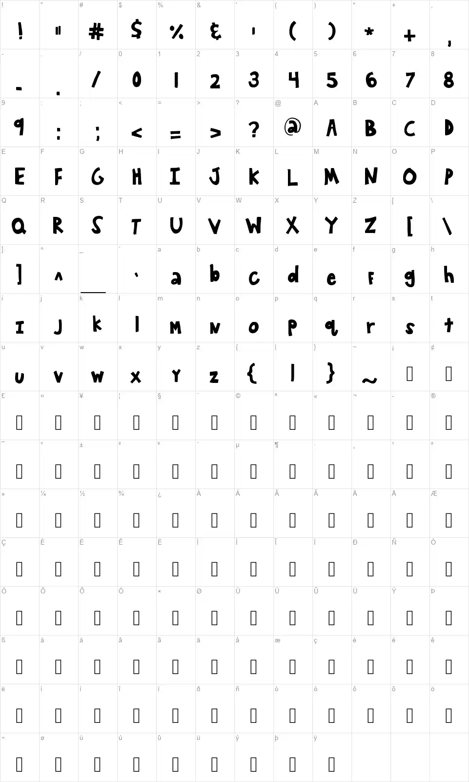 KB Wander Aroundfont character map