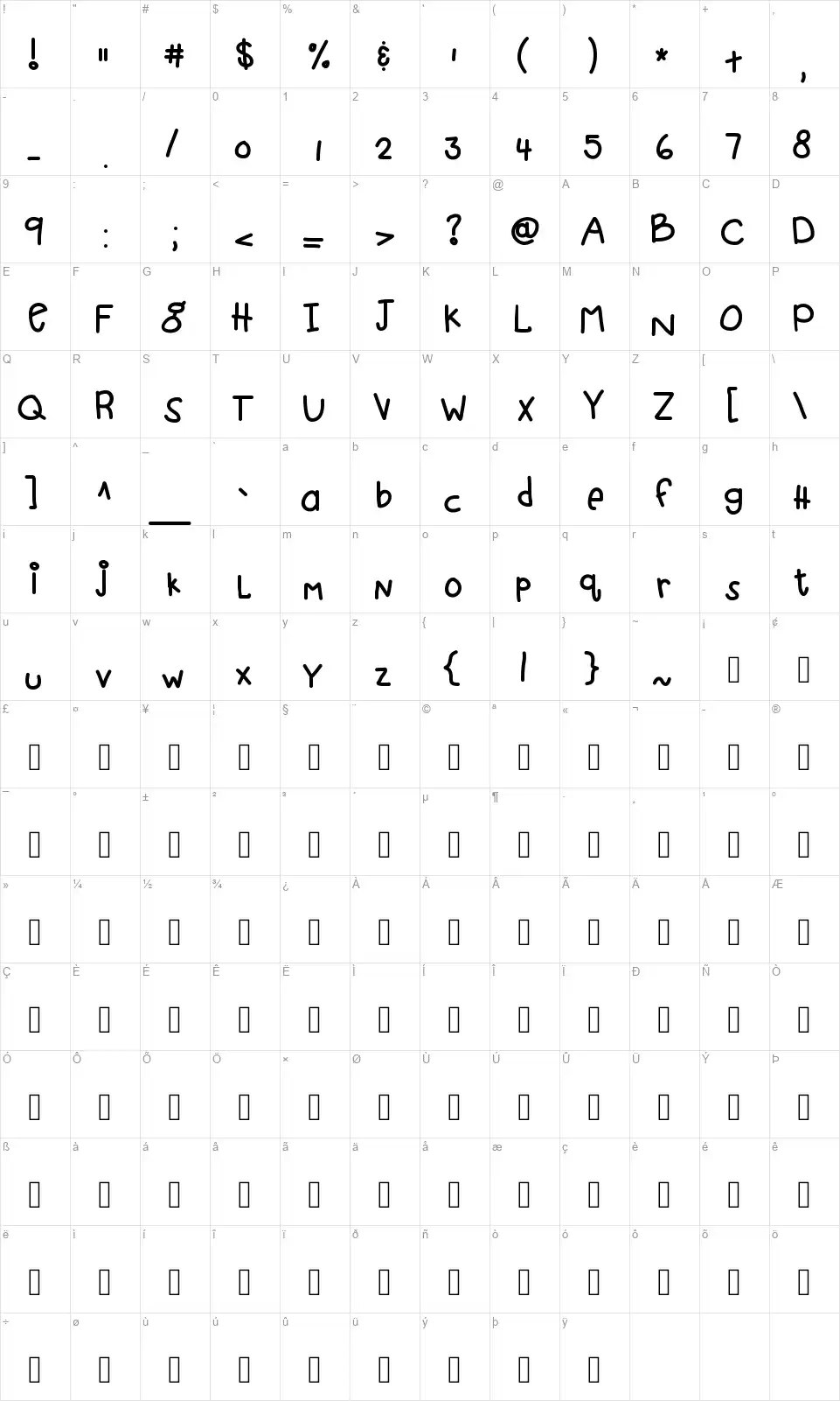 KB When pigs flyfont character map