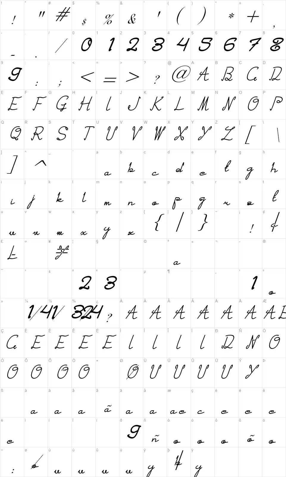 Kebumenfont character map