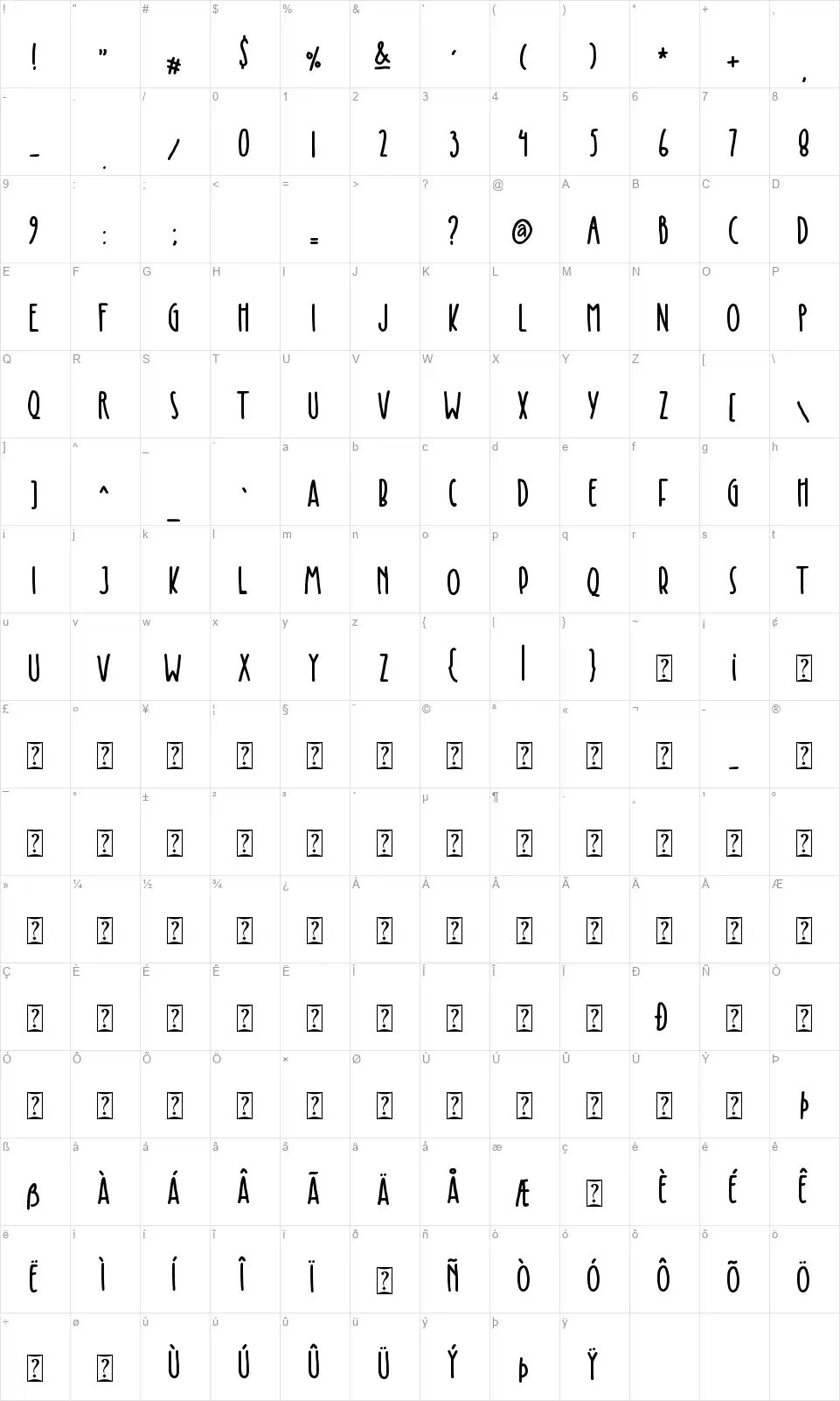 Keisyafont character map