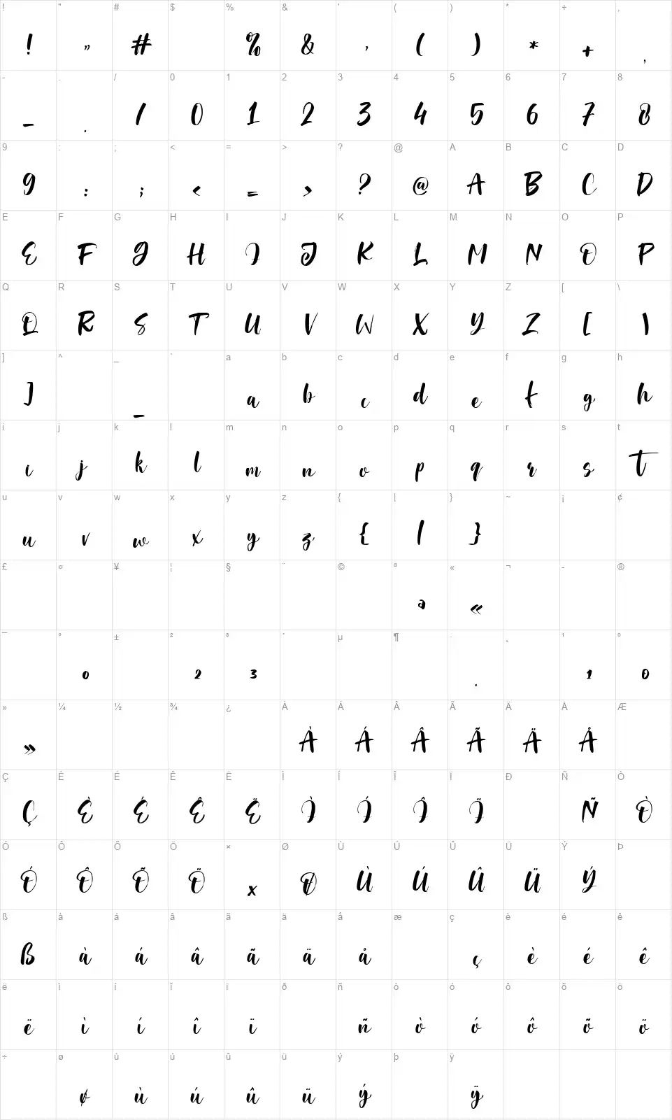 Kersafont character map