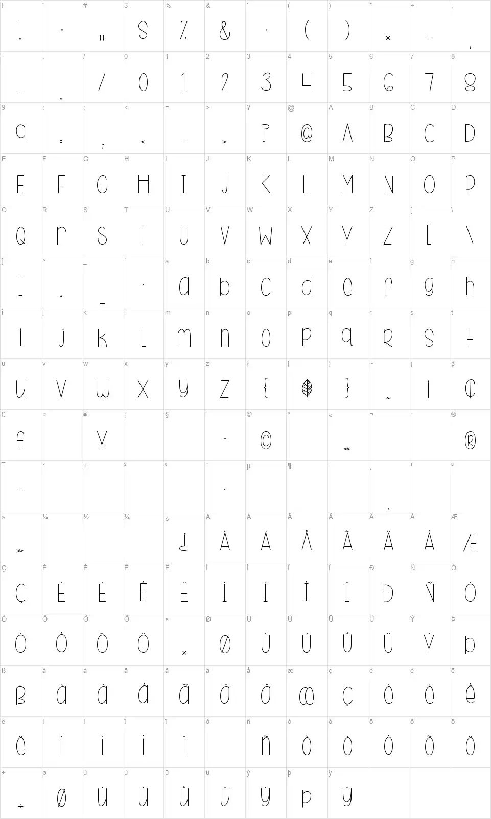 KG Beneath Your Beautifulfont character map