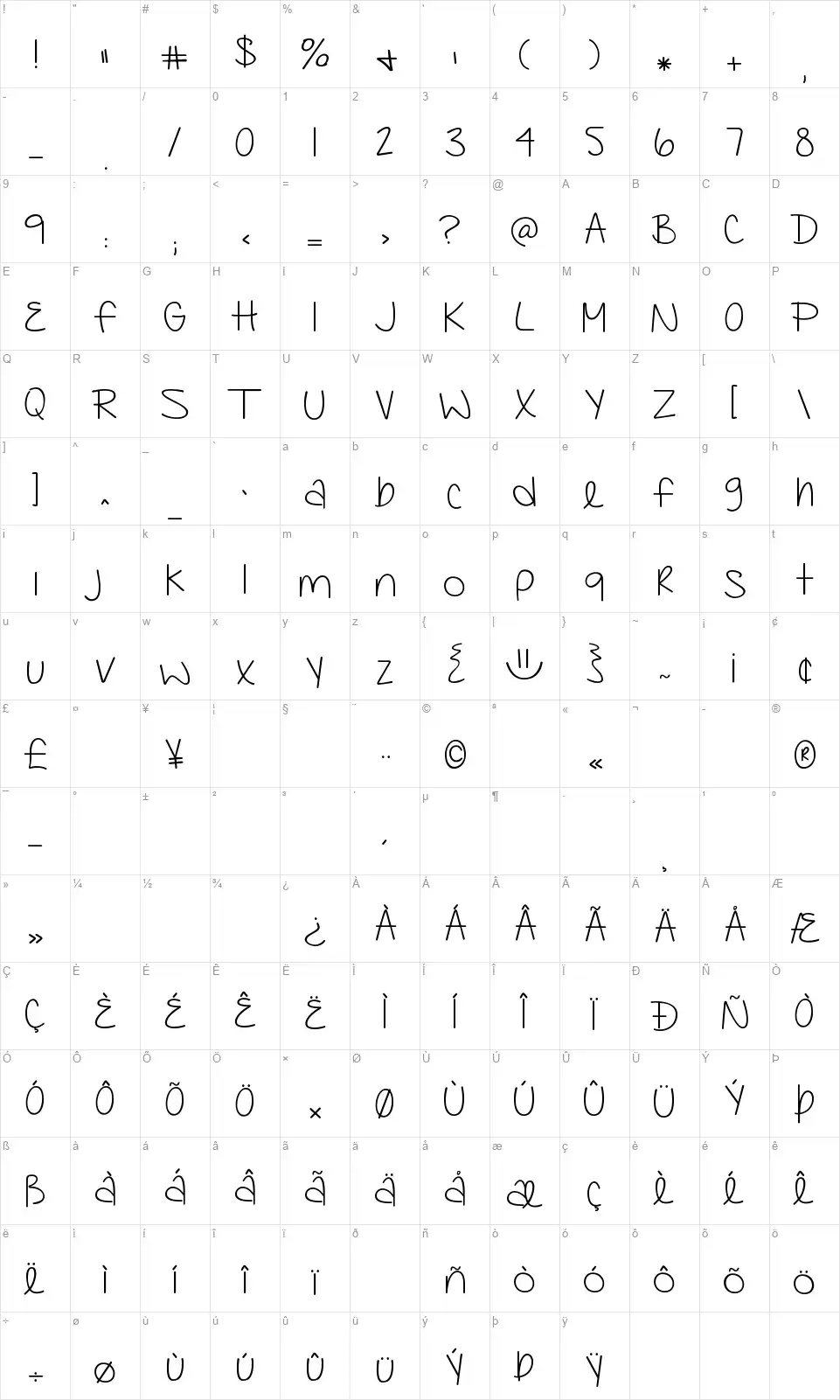 KG Faith Hope and Lovefont character map