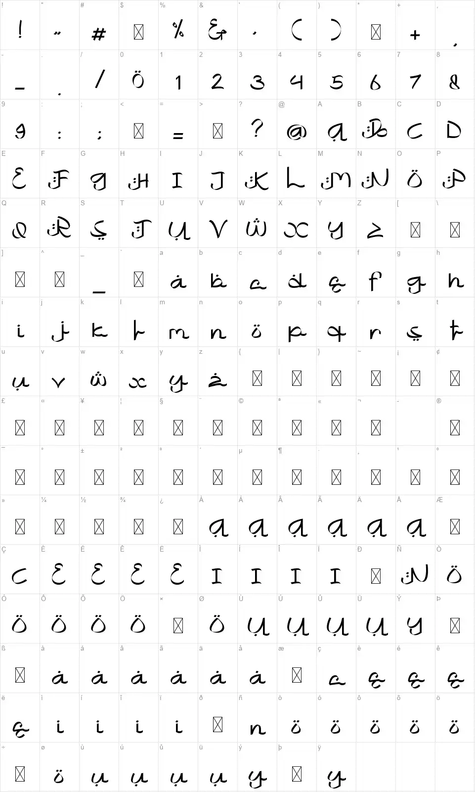 Khafidzfont character map