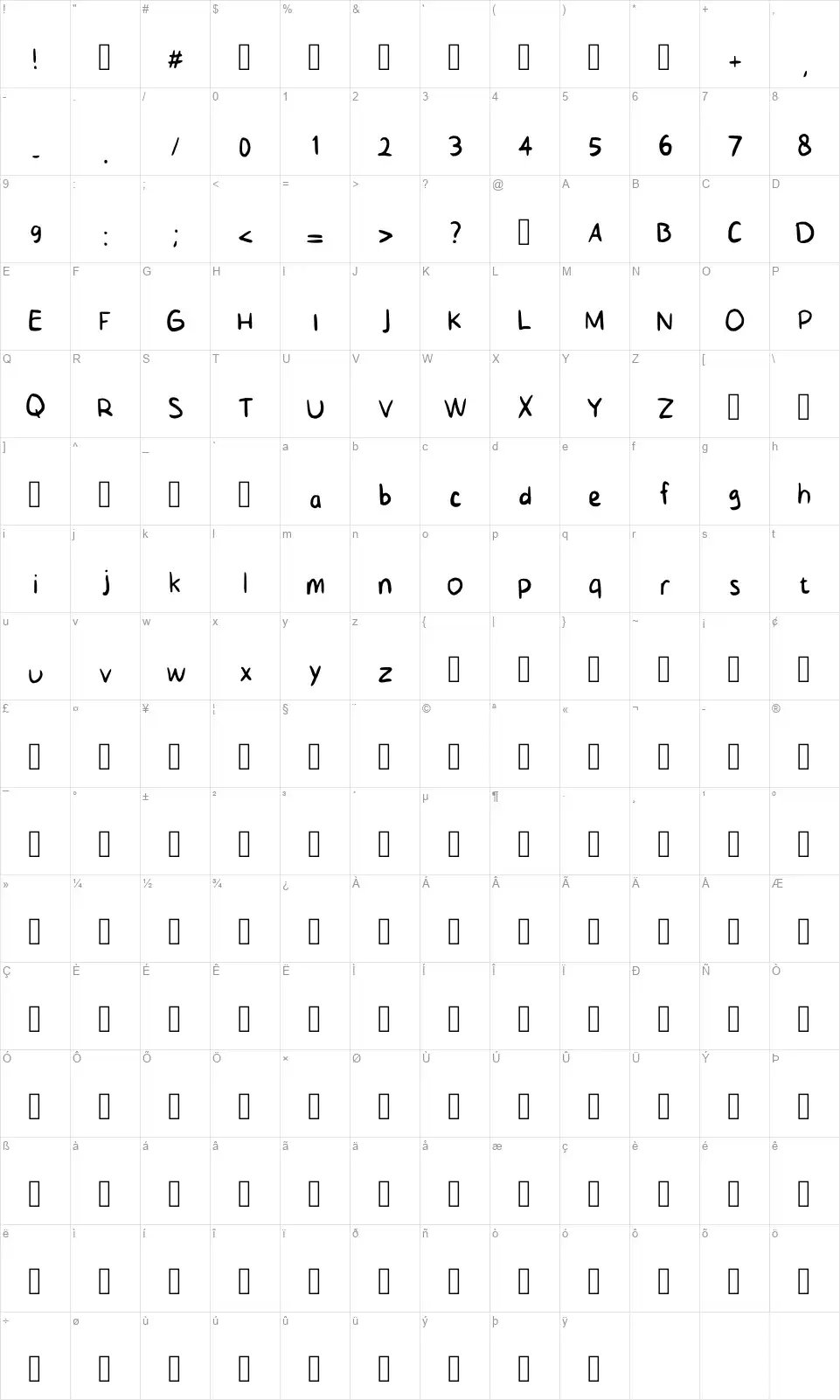 Kids Handwritingfont character map