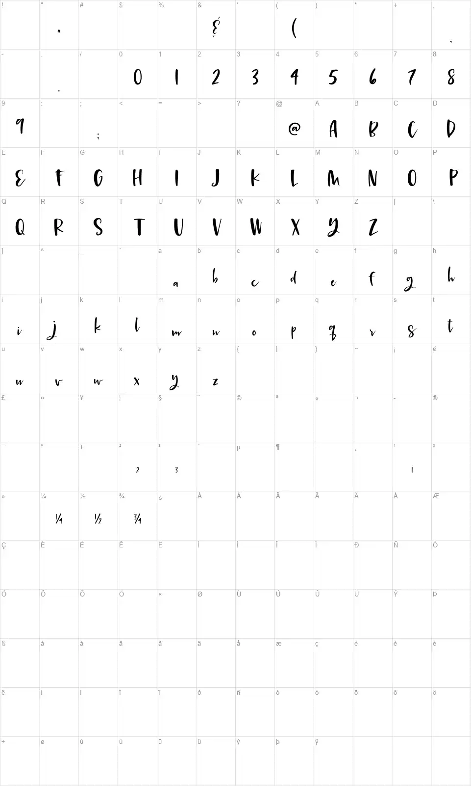 Killer Queenfont character map