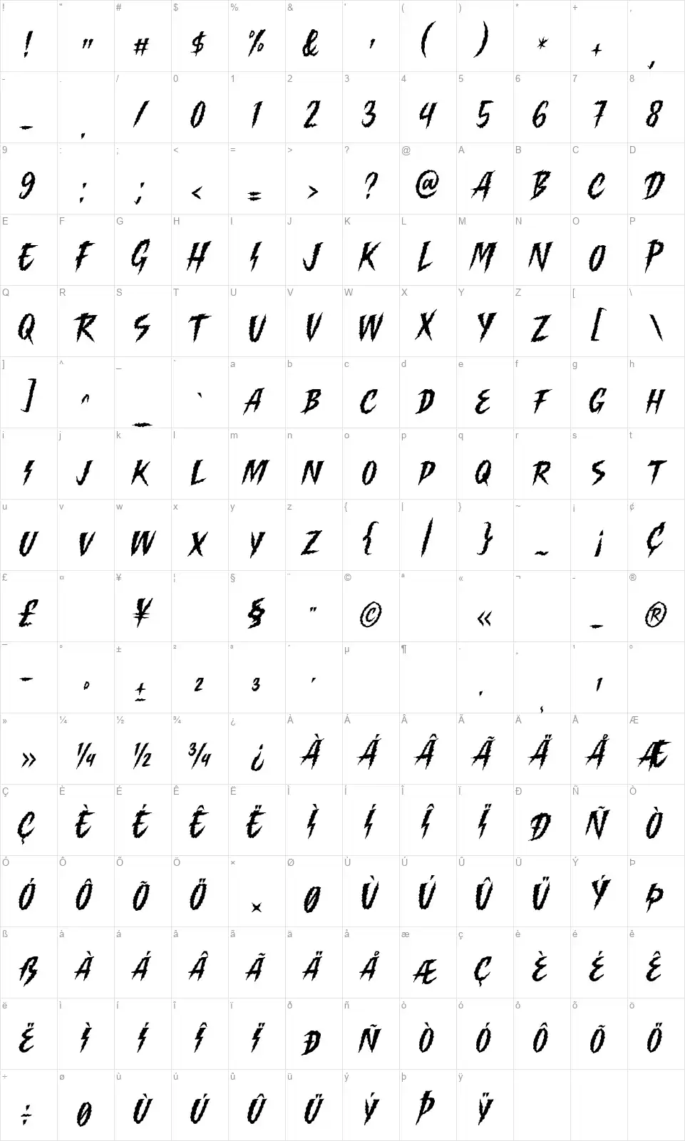 Killing Harmonicfont character map