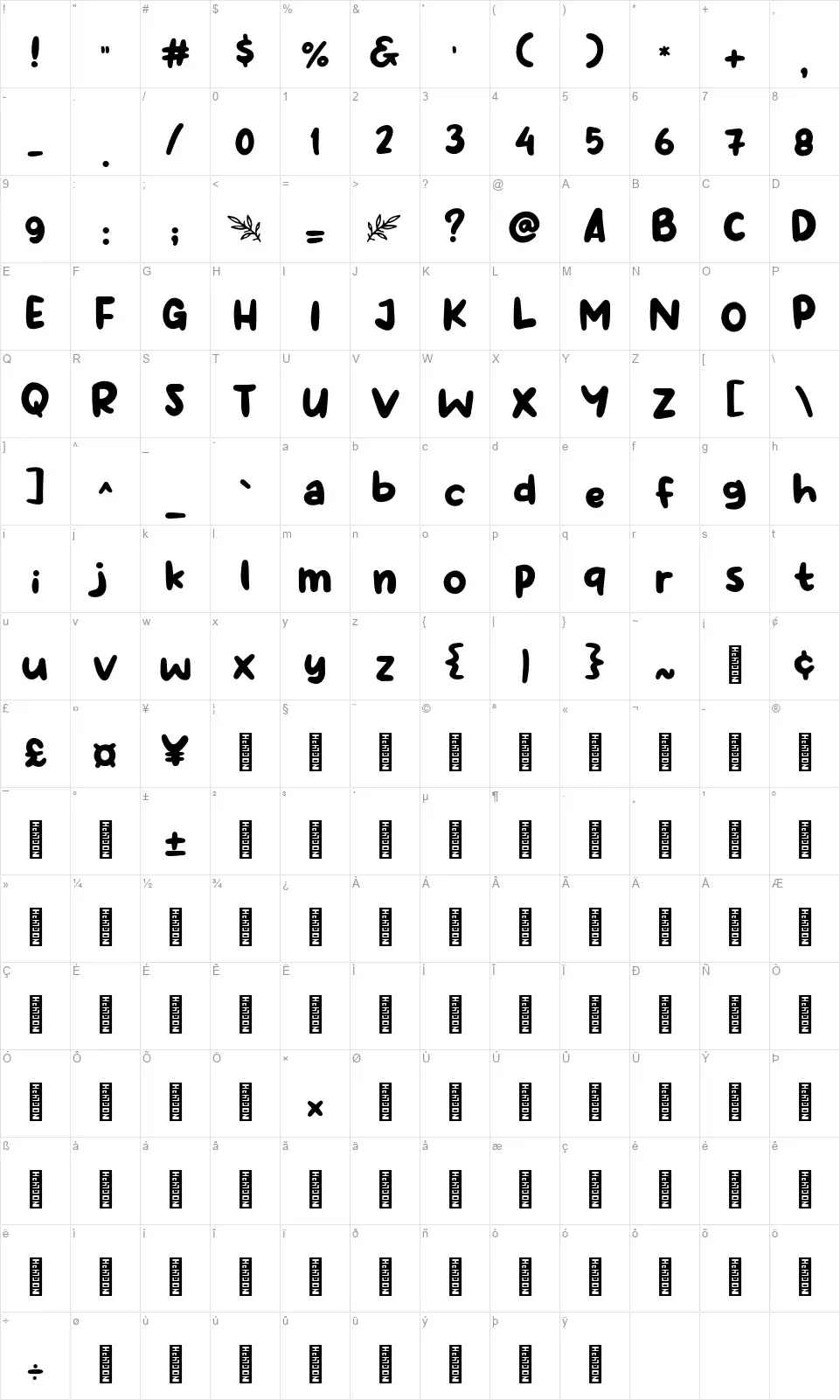 Kimbabfont character map